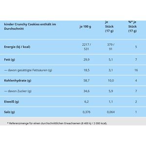 Produktbild für Kekse Kinder Crunchy Cookies mit Schokostückchen