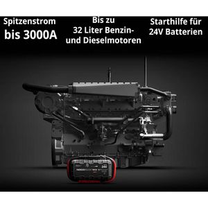 Produktbild für Starthilfe-Powerbank NOCO Boost Max GB251+, 24V