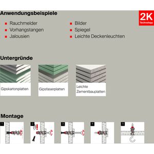 Produktbild für Schrauben-Dübel-Set Fischer 545678, DuoBlade S