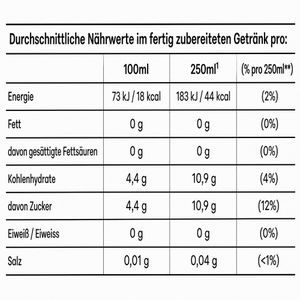 Produktbild für Sirup Sodastream Cola