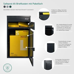 Produktbild für Paketbriefkasten SafePost 900355 ScanPro 65
