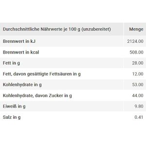 Produktbild für Schokoriegel Gut&amp;Günstig Peanuts