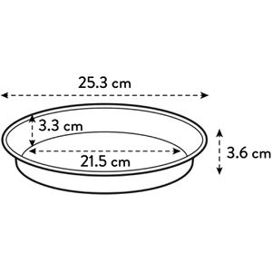 Produktbild für Blumentopf-Untersetzer elho Green Basics, grün, Ø 21,5 cm