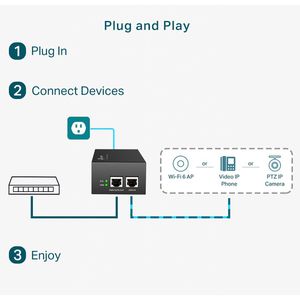 Produktbild für PoE-Injektor TP-Link Omada POE170S, für 1 Gerät