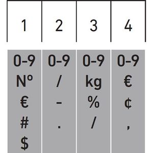 Produktbild für Zahlenstempel Trodat Classic 1544, mit Ziffern 0 - 9