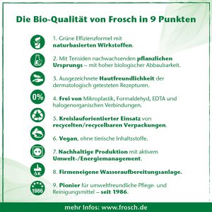 Produktbild für Spülmittel Frosch Kraft-Spülmittel, Aktiv-Soda