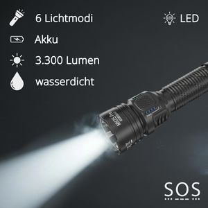 Produktbild für Taschenlampe Nitecore MH25 Pro, LED, aufladbar