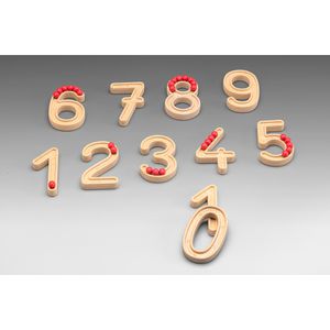 Produktbild für Lernspielzeug Wissner R80000.000, Zahlensatz