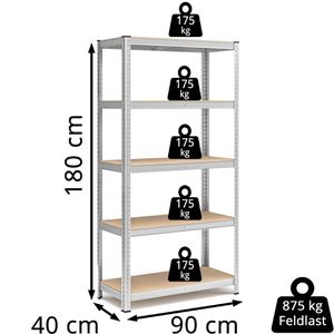 Produktbild für Schwerlastregal Songmics 5 Holzböden