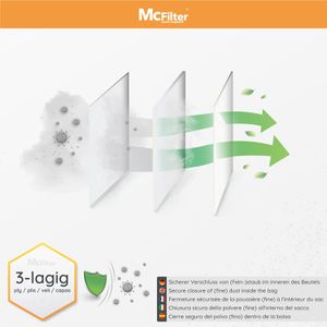 Produktbild für Staubsaugerbeutel McFilter KA 40
