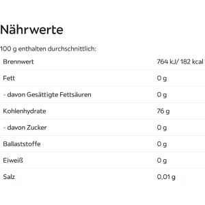 Produktbild für Kaugummis Birkengold Natur, Zimt