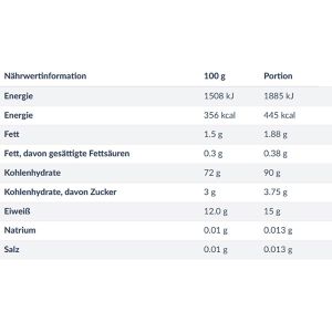 Produktbild für Nudeln Aro Penne Rigate