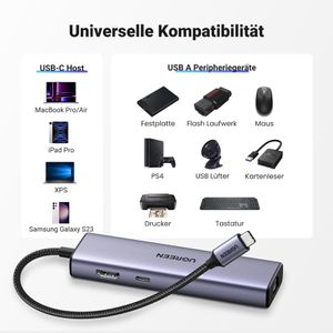 Produktbild für Dockingstation UGREEN Revodock 6-in-1, 15598