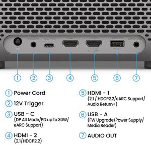 Produktbild für Beamer BenQ TK705i, 9H.R0C77.57E, LED, 4K UHD