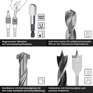 Produktbild für Bohrer-Bit-Set Einhell XL-Case, 108788