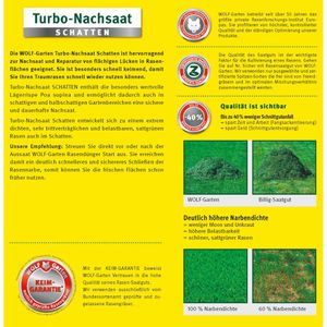 Produktbild für Rasensamen Wolf-Garten LR-S 50 Turbo-Nachsaat