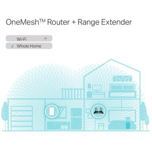 Produktbild für WLAN-Repeater TP-Link RE600X, AX1800