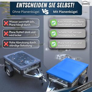 Produktbild für Flachplanenbügel Tarpofix PB2-2, aus Aluminium