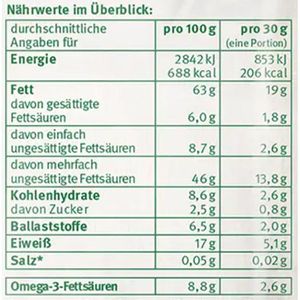 Produktbild für Walnüsse Kluth Walnusskerne, ohne Schale