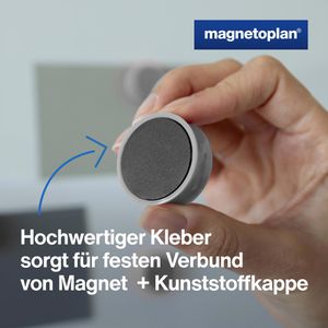 Produktbild für Magnete Magnetoplan Ergo Large, grau