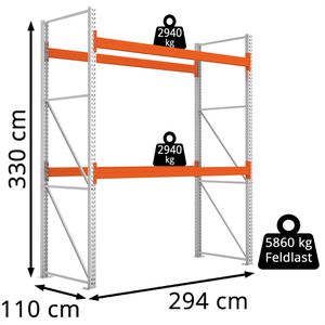 Produktbild für Palettenregal META-Regalbau 200186381 Multipal, für 9 Paletten