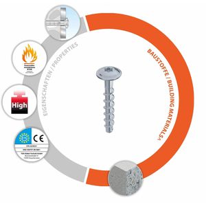 Produktbild für Betonschrauben Tox Sumo Max 1 FK, 041101661