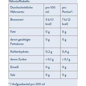 Produktbild für Tee Meßmer Pfefferminze