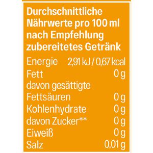 Produktbild für Sirup JUIZY-WOW Mango Tropical + Koffein, zuckerfrei