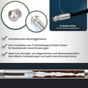 Produktbild für Rohrreinigungsset McFilter Universal HKM-A01