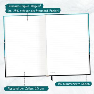 Produktbild für Notizbuch paper&amp;you Shiny Teal, 8571-3, Karton Softcover