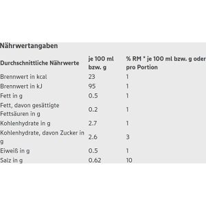 Produktbild für Gemüsekonserve Edeka Herzstücke Karotten
