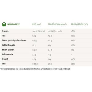 Produktbild für Fertiggericht Erasco Erbsen-Eintopf Hubertus