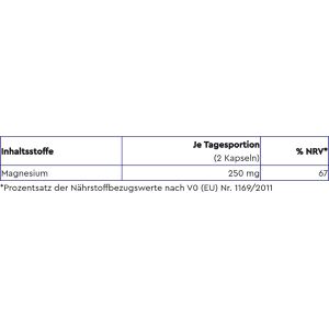 Produktbild für Magnesium gloryfeel Komplex, 180 Kapseln