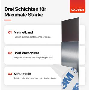 Produktbild für Magnetband Gauder schwarz