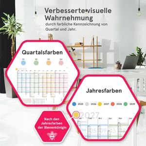 Produktbild für Plakatkalender weekview SW11217, Colour Plus, Jahr 2027