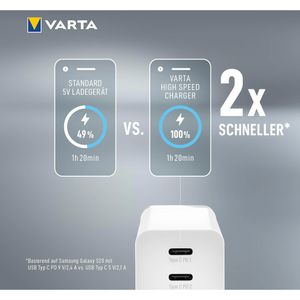 Produktbild für USB-Ladegerät Varta High Speed 57956, 65 Watt