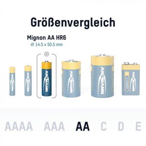 Produktbild für Batterien Ansmann X-Power, Alkaline