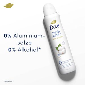 Produktbild für Deodorant Dove fresh care+ fresh original, Spray