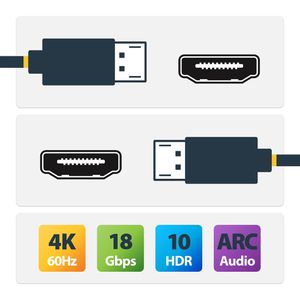 Produktbild für HDMI-Kabel StarTech HDMI2-CABLE, HDMI 2.0, vergoldete Stecker