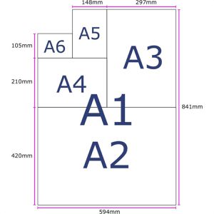 Produktbild für Kopierpapier Xerox 003R91806 Premier Pure TCF, A3