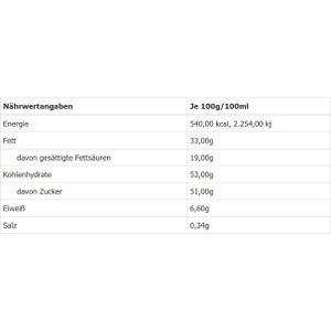 Produktbild für Tafelschokolade Lindt HELLO Caramel Brownie