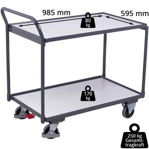 Produktbild für Tischwagen VARIOfit sw-600.557, ESD, Metall &amp; Holz