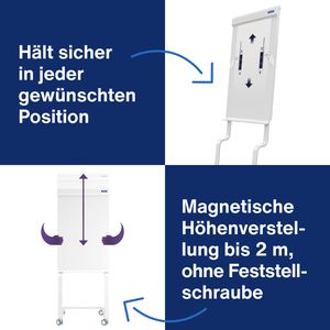 Produktbild für Flipchart Magnetoplan 1227050 evolution plus