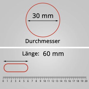 Produktbild für Gummiringe Böttcher-AG
