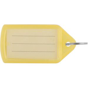 Produktbild für Schlüsselanhänger Pavo Sliding Key 8046683