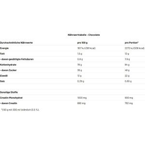 Produktbild für Proteinpulver Mammut Weight Gainer, 4,5 kg