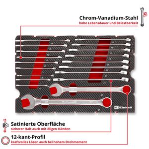 Produktbild für Maulschlüssel Einhell E-Case 370521