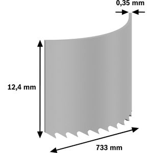 Produktbild für Bandsägeblatt Bosch PRO CB2824, für GCB 18 V-LI