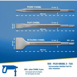 Produktbild für Meißel S&amp;R 114502250, SDS+