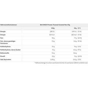 Produktbild für Proteinriegel BE-KIND Protein, 12 Riegel